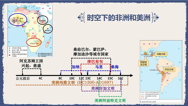 第5课 古代非洲与美洲 课件第3页