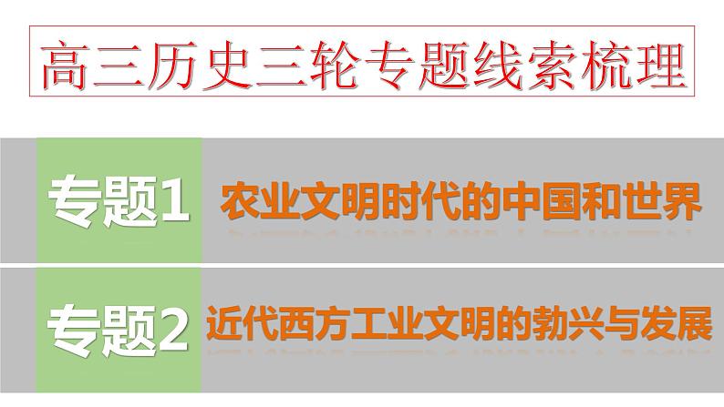 高考历史专题复习线索梳理课件第1页