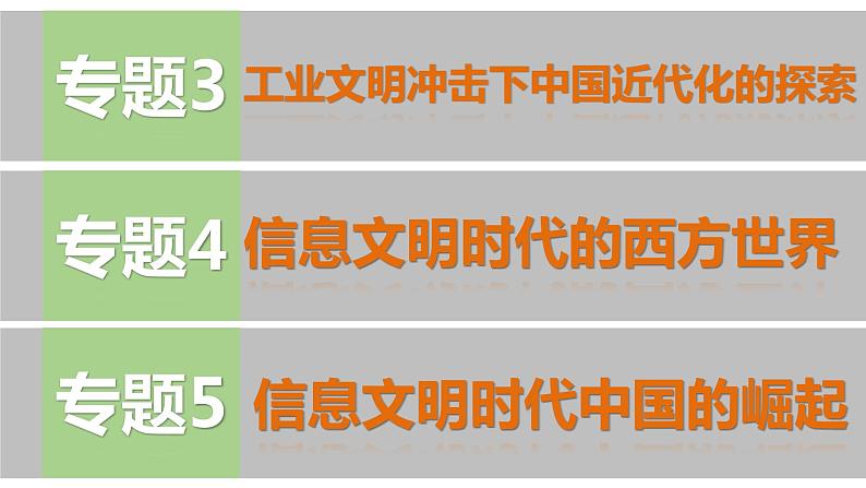 高考历史专题复习线索梳理课件第2页