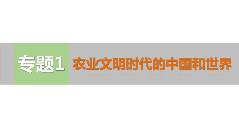 高考历史专题复习线索梳理课件第3页