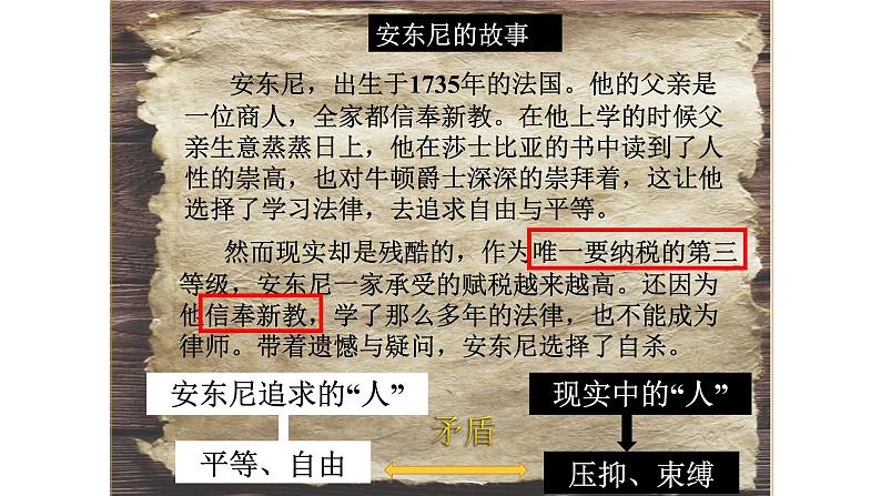 高考历史二轮复习：《自由引导人民——法国篇》课件第3页