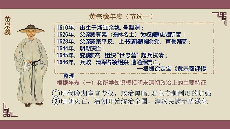 高考历史一轮复习：必修三专题一4《明末清初的思想活跃局面》课件第4页