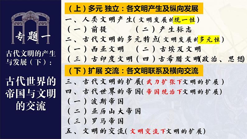 古代世界的帝国与文明的交流课件 --2023届高三统编版（2019）历史一轮复习03