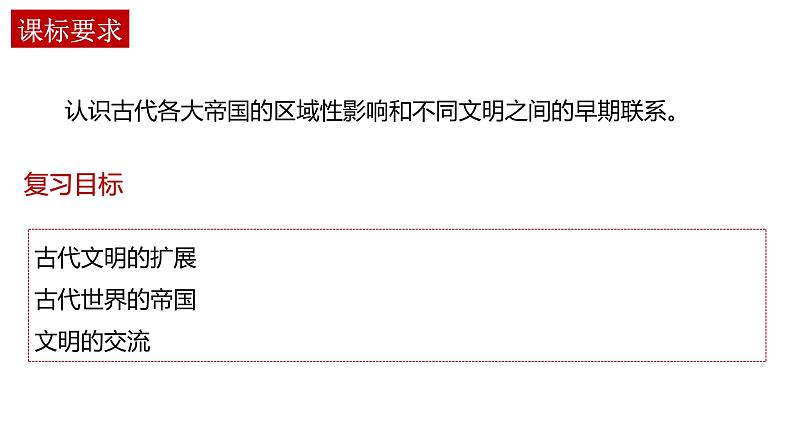 古代世界的帝国与文明的交流课件--2023届高三统编版（2019）历史一轮复习02