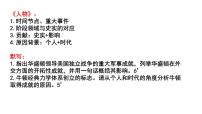 浙江省高中历史选考复习冲刺课件