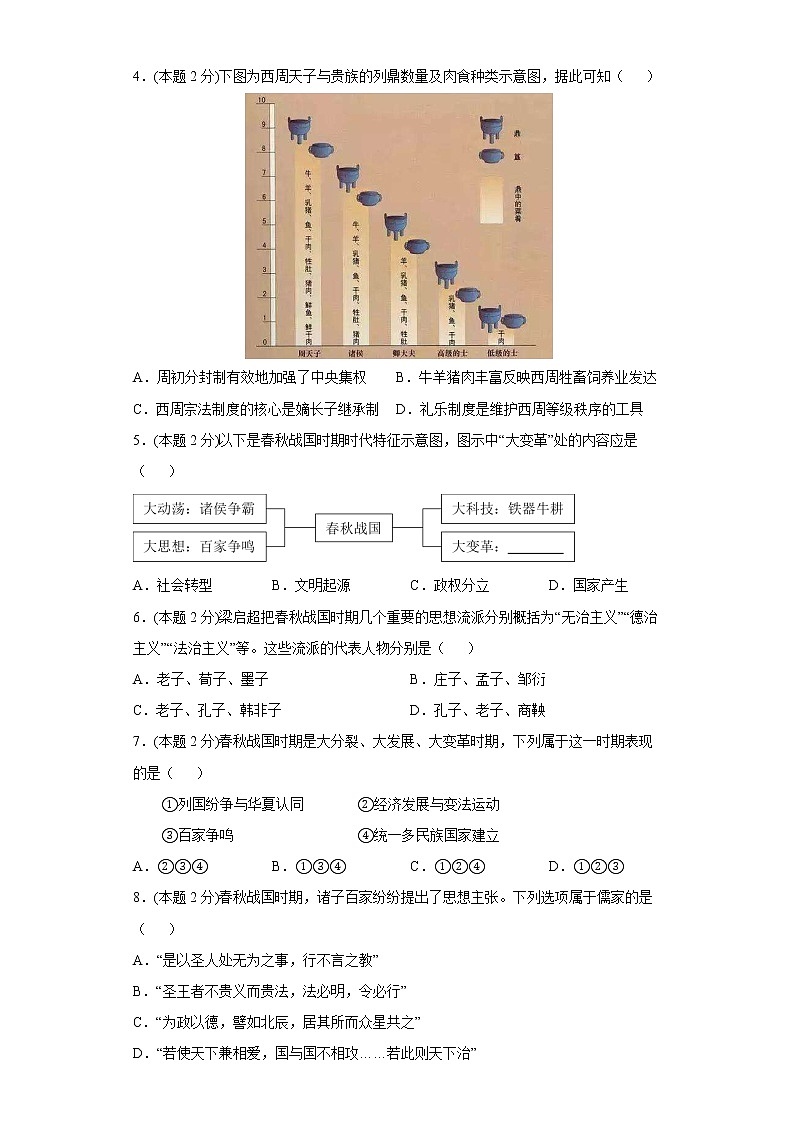 江苏省南京宇通实验学校2022-2023学年高一上学期期中考试历史卷02