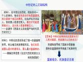 2022-2023学年高中历史统编版（2019）选择性必修一第12课 近代西方民族国家与国际法的发展（教学课件）