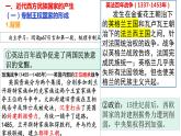 2022-2023学年高中历史统编版（2019）选择性必修一第12课 近代西方民族国家与国际法的发展 课件