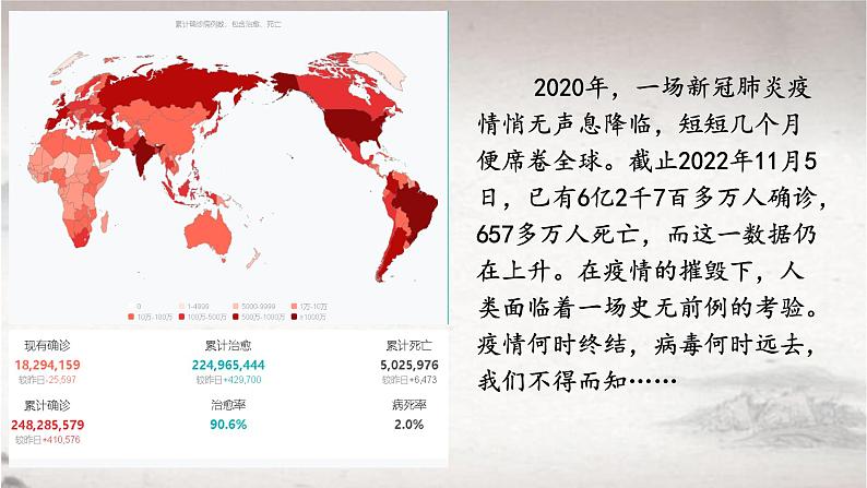 2021-2022学年高中历史统编版（2019）选择性必修二第14课  历史上的疫病与医学成就 课件第3页