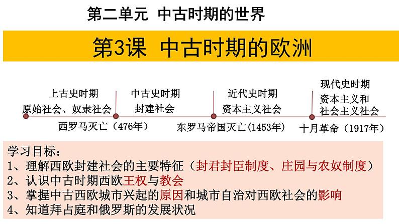 复习课件：第3课 中古时期的欧洲课件--2023届高三统编版（2019）历史一轮复习02