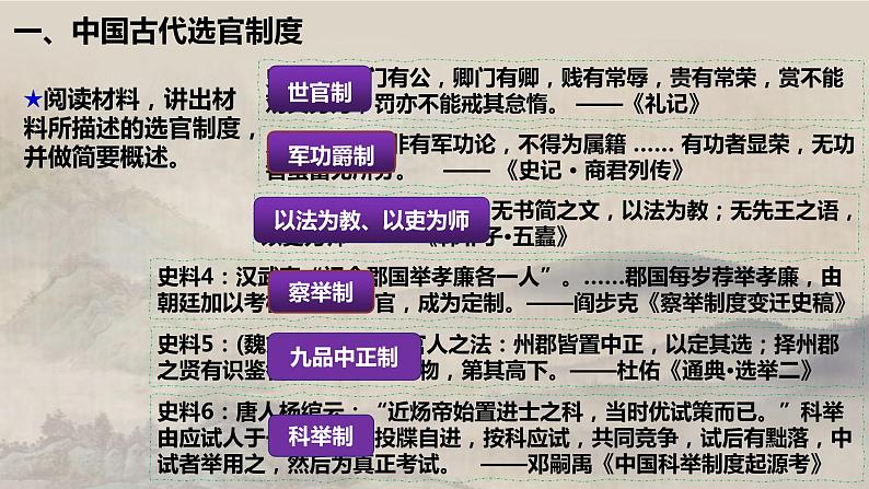 复习课件：中国古代选官、考核、监察制度课件--2023届高三统编版（2019）历史一轮复习第2页