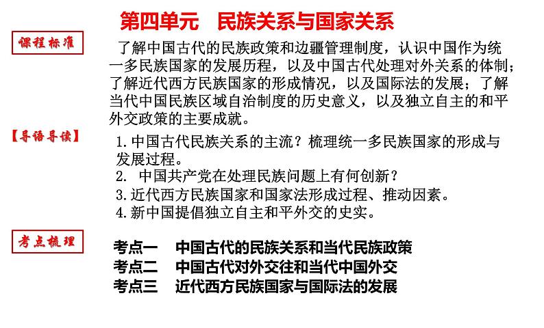 复习课件：第四单元 民族关系与国家关系课件--2023届高三统编版（2019）历史一轮复习第1页