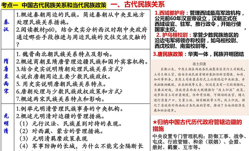 复习课件：第四单元 民族关系与国家关系课件--2023届高三统编版（2019）历史一轮复习第2页