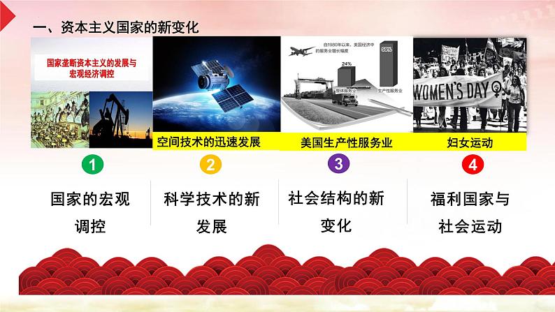 复习课件：第37讲 资本主义国家和社会主义国家的发展与变化课件--2023届高三统编版（2019）历史一轮复习第5页
