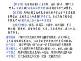 2022-2023学年高中历史统编版2019选择性必修1 第11课《中国古代的民族关系与对外交往》课件