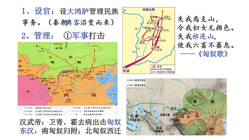 2022-2023学年高中历史统编版2019选择性必修1 第11课《中国古代的民族关系与对外交往》课件第6页