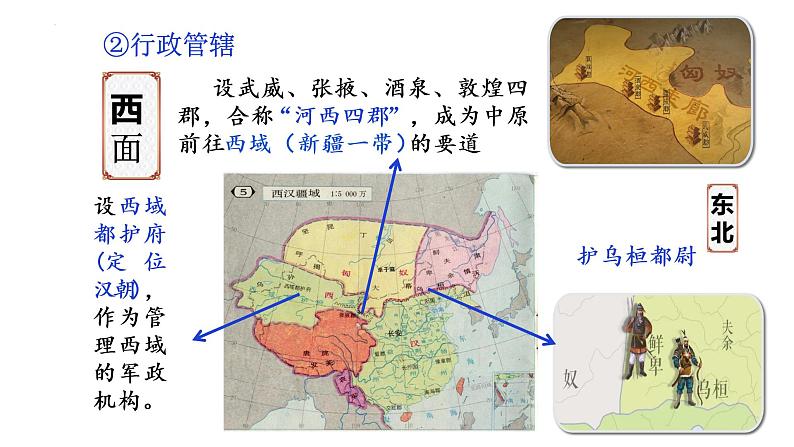 2022-2023学年高中历史统编版2019选择性必修1 第11课《中国古代的民族关系与对外交往》课件第7页