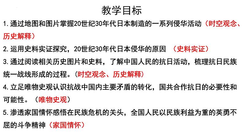 2022-2023学年高中历史统编版（2019）必修中外历史纲要上册第23课 从局部抗战到全面抗战 课件第2页