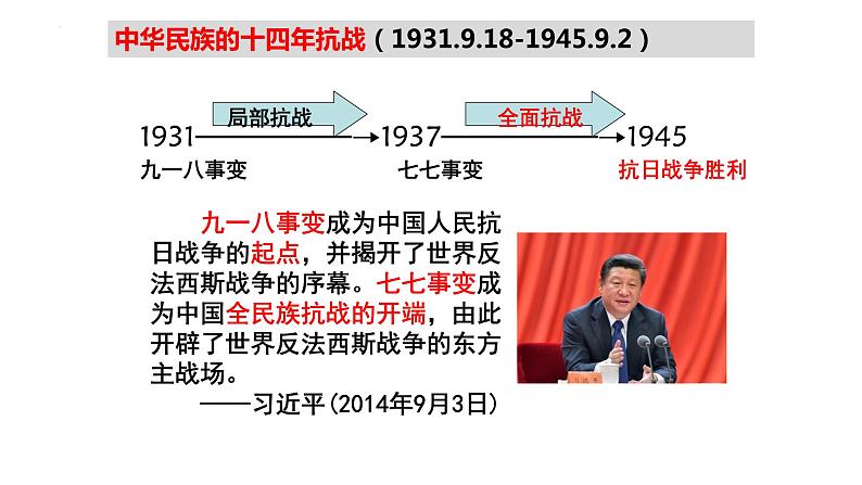 2022-2023学年高中历史统编版（2019）必修中外历史纲要上册第23课 从局部抗战到全面抗战 课件第4页