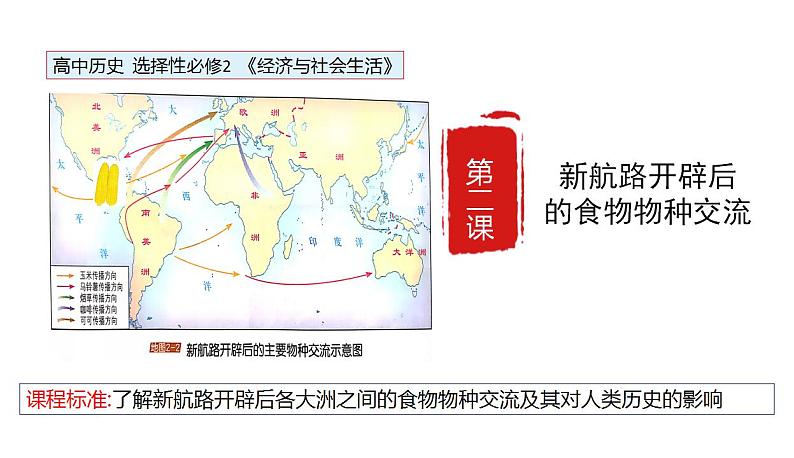 2022-2023学年高中历史统编版（2019）选择性必修2第2课 新航路开辟后的食物物种交流 课件第2页