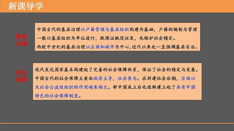 2022-2023学年高中历史统编版（2019）选择性必修1第17课 中国古代的户籍制度与社会治理 课件05