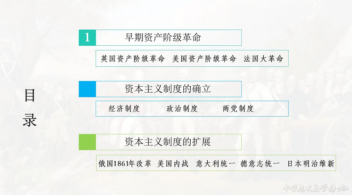 第9课 资产阶级革命与资本主义制度的确立 课件第2页