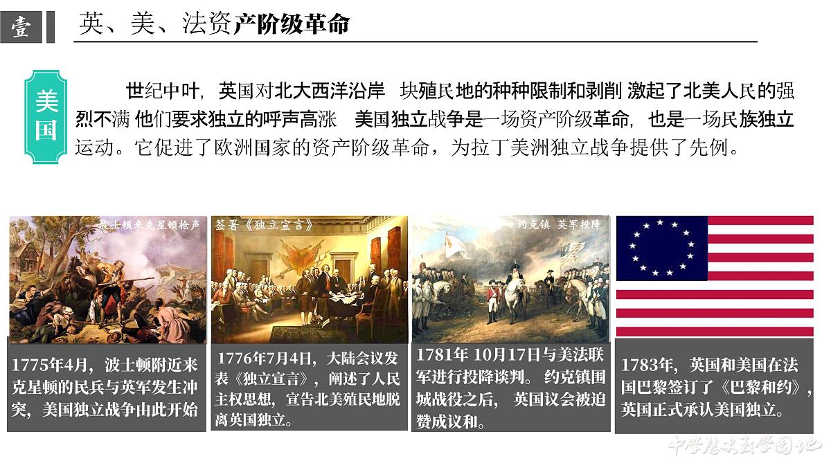 第9课 资产阶级革命与资本主义制度的确立 课件第4页
