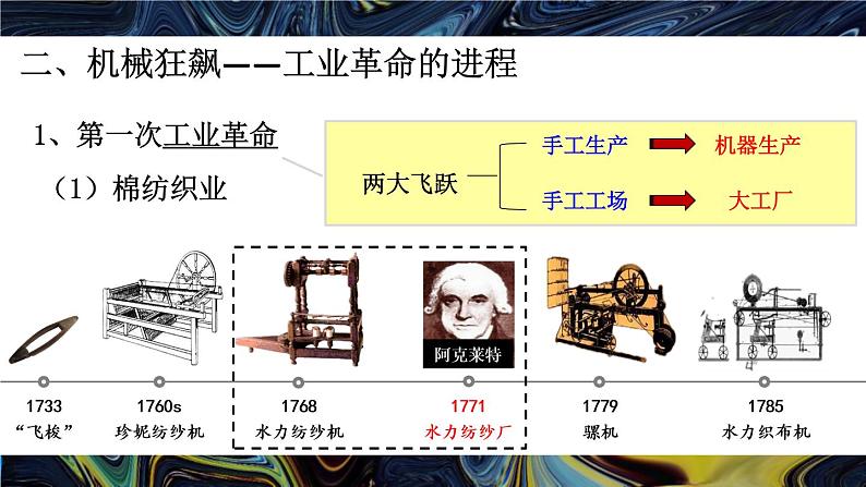 第10课 影响世界的工业革命 课件第8页