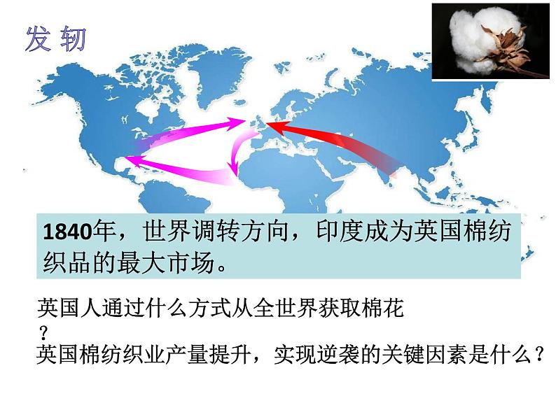 第10课 影响世界的工业革命 课件第3页