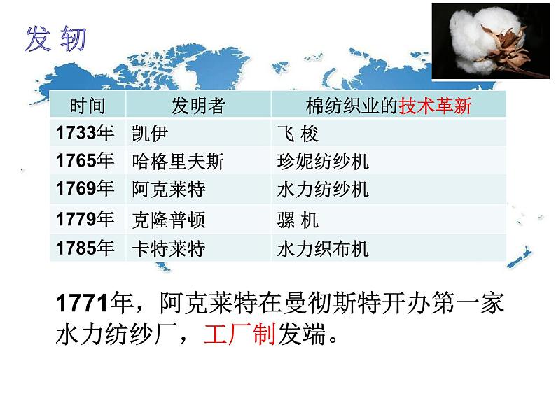 第10课 影响世界的工业革命 课件第4页