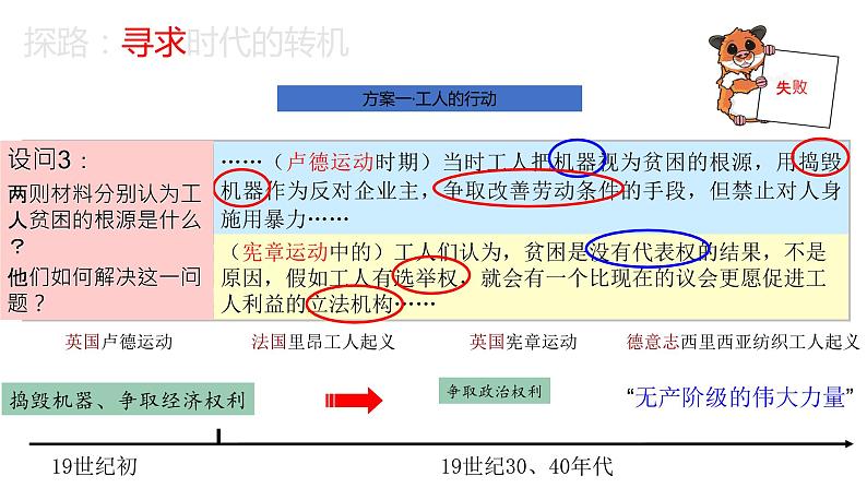 第11课 马克思主义的诞生与传播 课件第8页