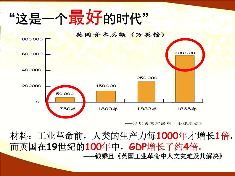 第11课 马克思主义的诞生与传播 课件第4页