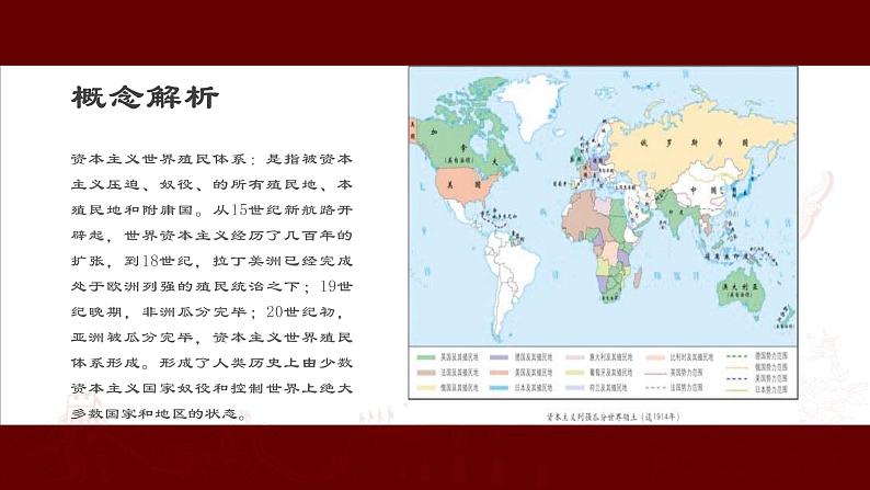 第12课 资本主义世界殖民体系的形成 课件02