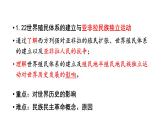 第13课 亚非拉民族独立运动 课件