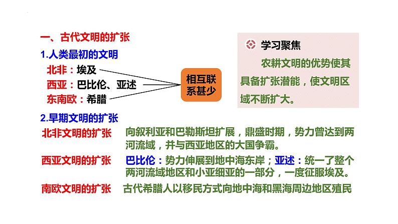 2021-2022学年高中历史统编版（2019）必修中外历史纲要下册第2课  古代世界的帝国与文明的交流 课件第7页