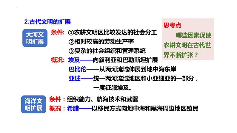 2021-2022学年高中历史统编版（2019）必修中外历史纲要下册第2课  古代世界的帝国与文明的交流 课件第8页