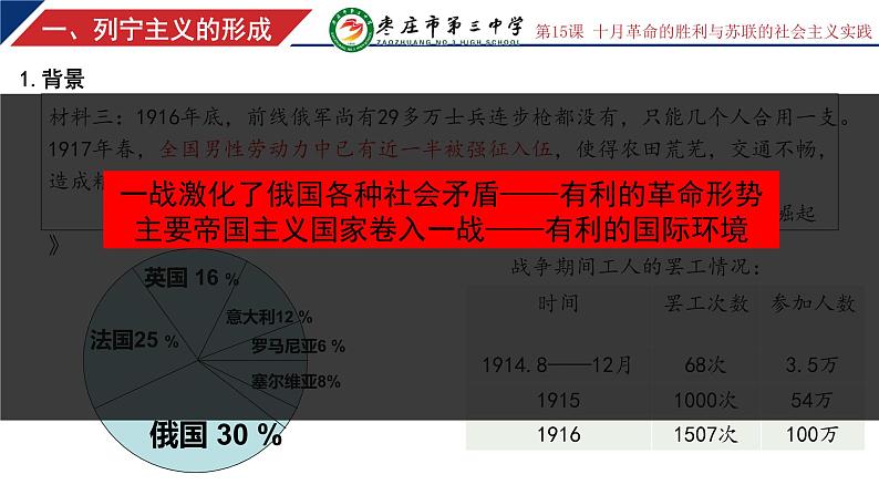 第15课 十月革命的胜利与苏联的社会主义实践 课件第5页