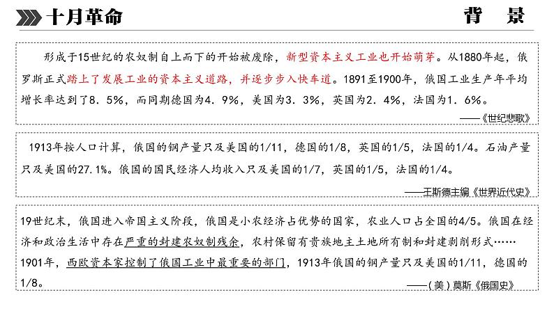 第15课 十月革命的胜利与苏联的社会主义实践 课件03