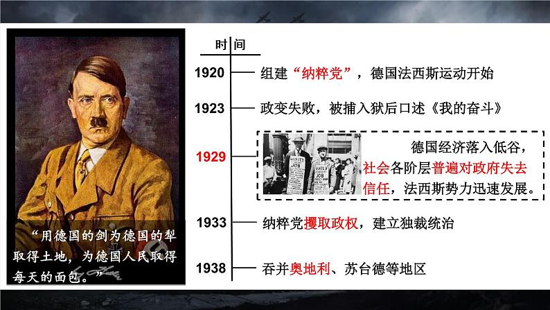 第17课  第二次世界大战与战后国际秩序的形成 课件第4页