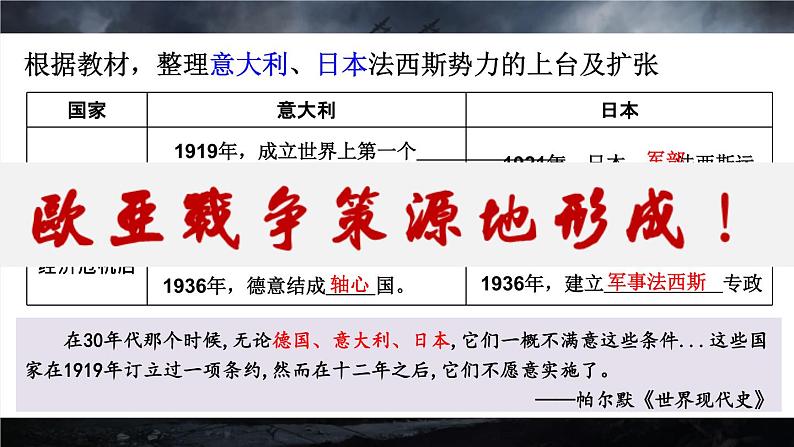 第17课  第二次世界大战与战后国际秩序的形成 课件第8页