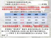 第17课 第二次世界大战与战后国际秩序的形成 课件