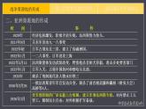 第17课 第二次世界大战与战后国际秩序的形成 课件