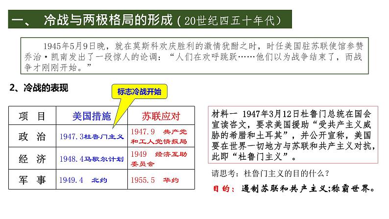 第18课 冷战与国际格局的演变 课件第6页