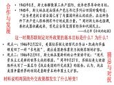 第18课 冷战与国际格局的演变 课件