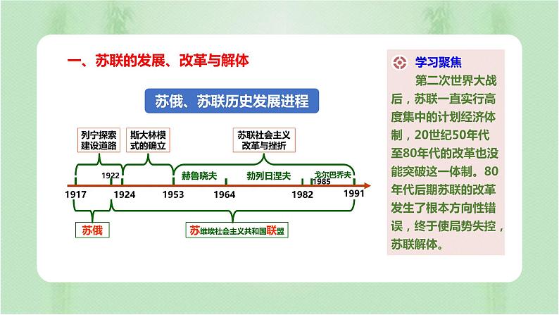 第20课 社会主义国家的发展与变化 课件03