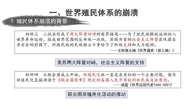 第21课 世界殖民体系的瓦解与新兴国家的发展 课件05