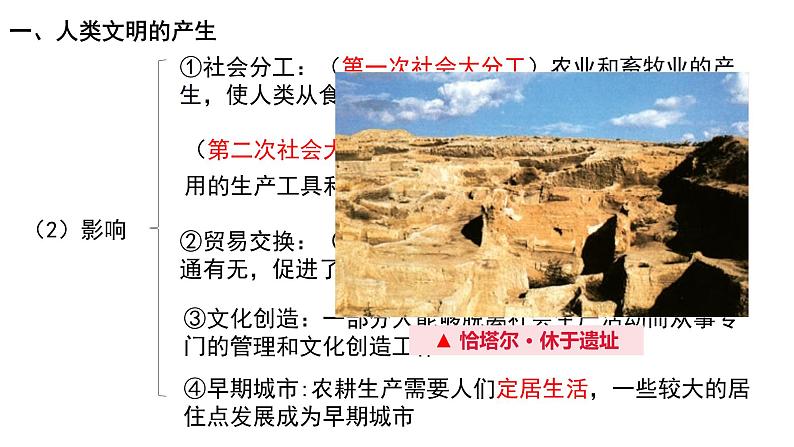 纲要下第1课 文明的产生与早期发展 课件第5页