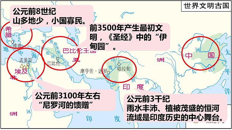 纲要下第1课 文明的产生与早期发展 课件第7页