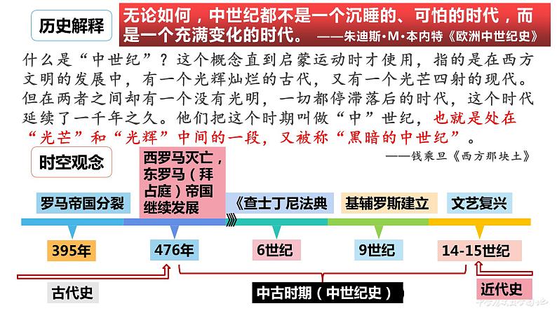 纲要下第3课 中古时期的欧洲 课件01