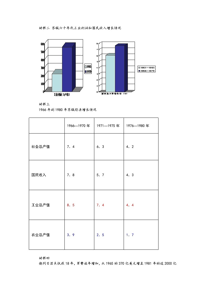 第20课社会主义国家的发展与变化教学设计第3页